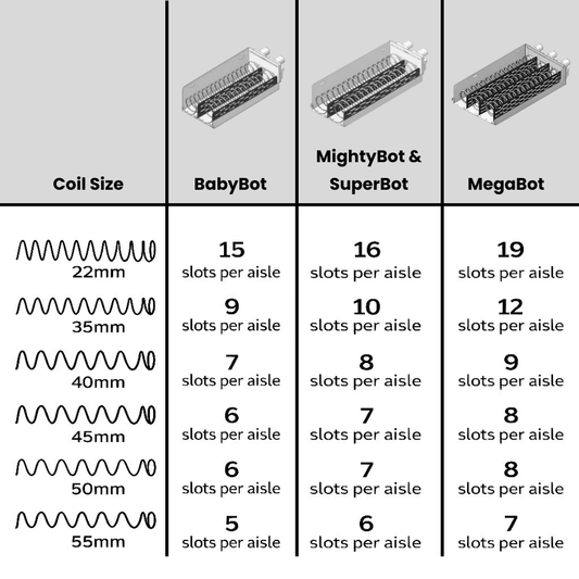 replacements vape vending coils